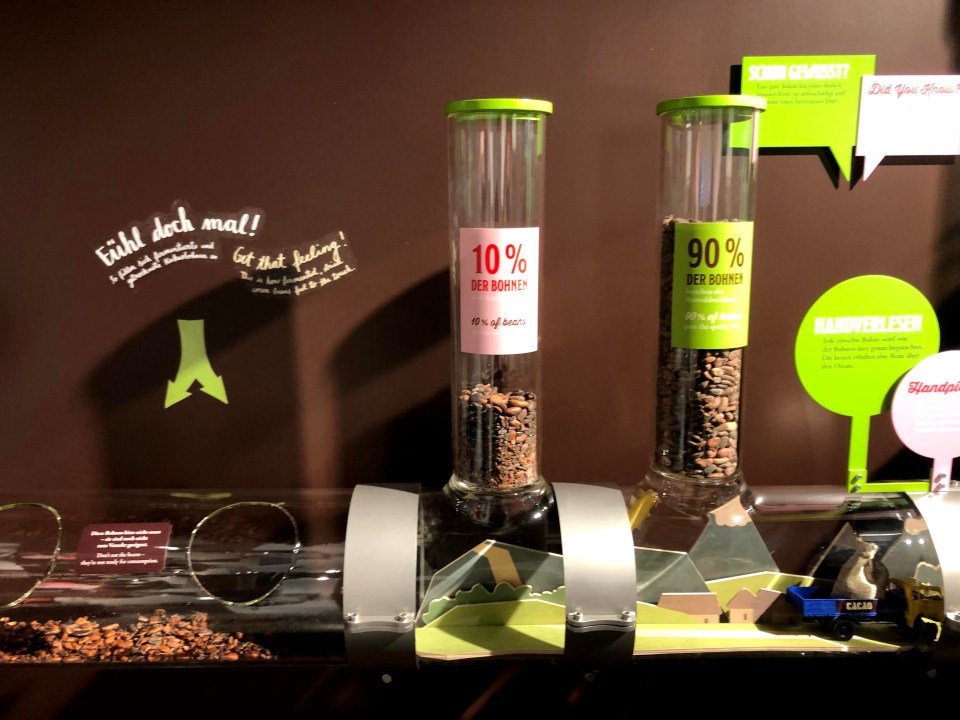 Chocolaterie Maestrani