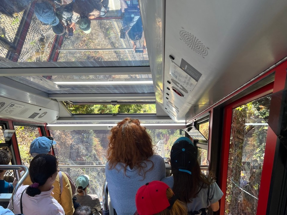 Harder Kulm à Interlaken